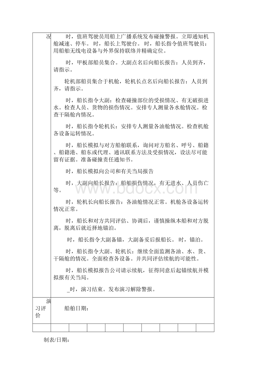 船舶应急演习记录.docx_第3页