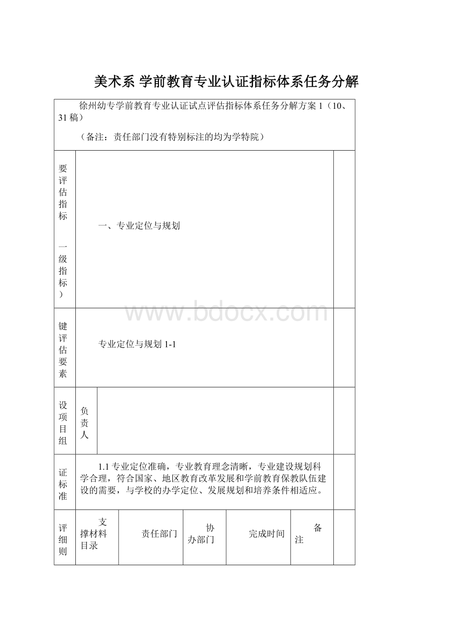 美术系 学前教育专业认证指标体系任务分解.docx