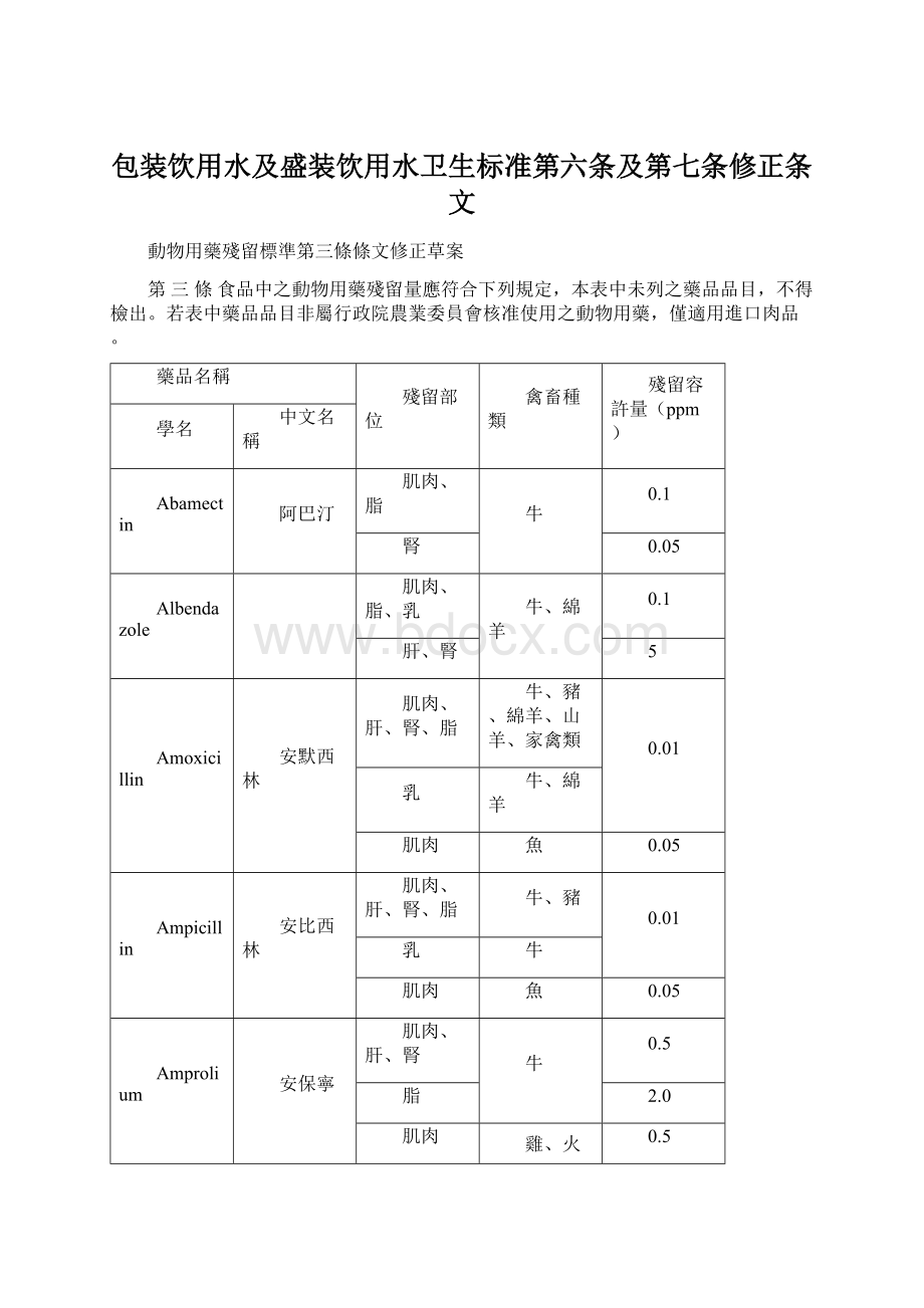 包装饮用水及盛装饮用水卫生标准第六条及第七条修正条文Word格式.docx_第1页