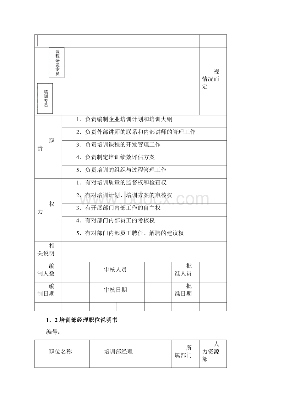 保利物业培训管理手册上课讲义Word文件下载.docx_第2页