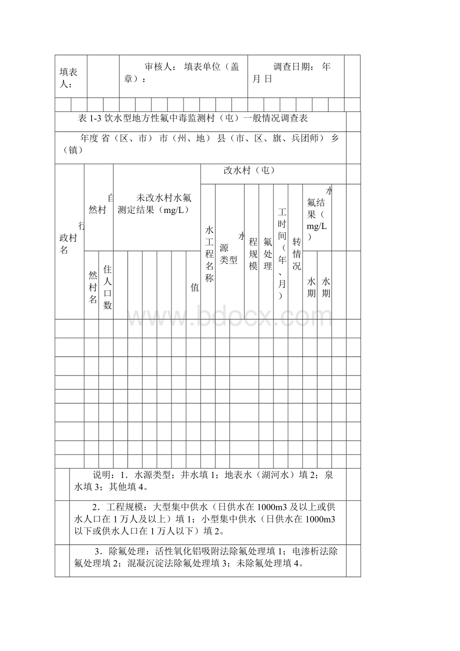 地病监测表格.docx_第3页