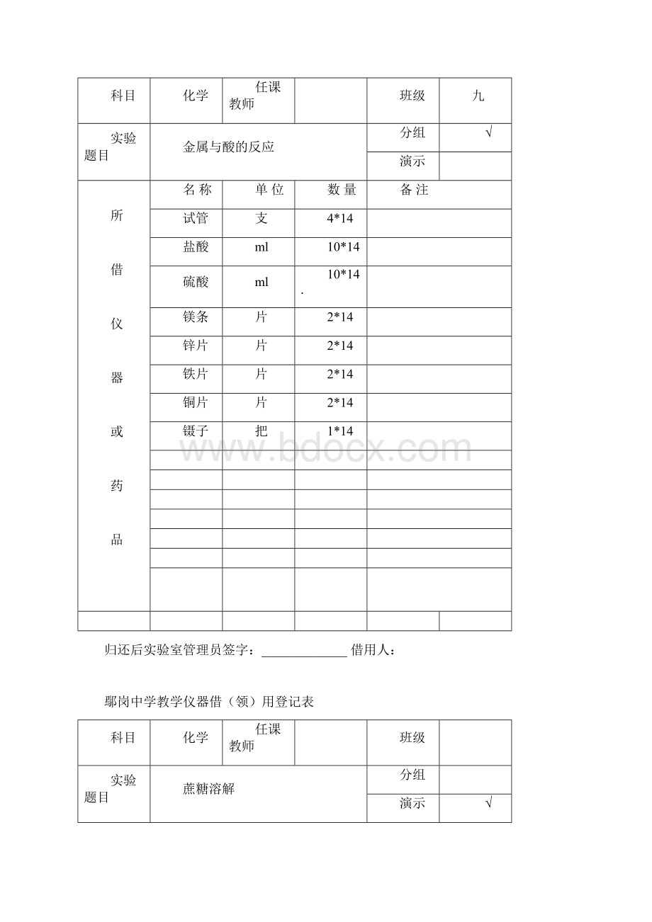 鄢岗中学九年级化学下册仪器借领用登记表下.docx_第2页