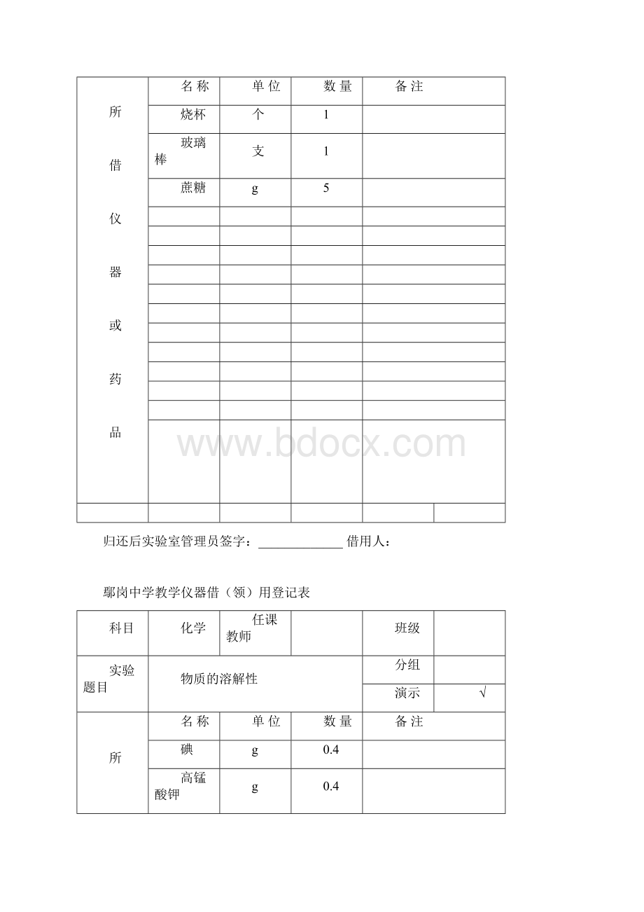 鄢岗中学九年级化学下册仪器借领用登记表下.docx_第3页