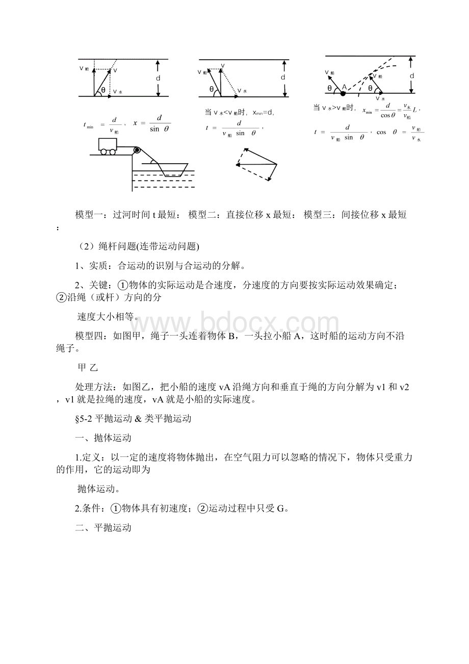 必修二物理知识点总结人教版.docx_第2页