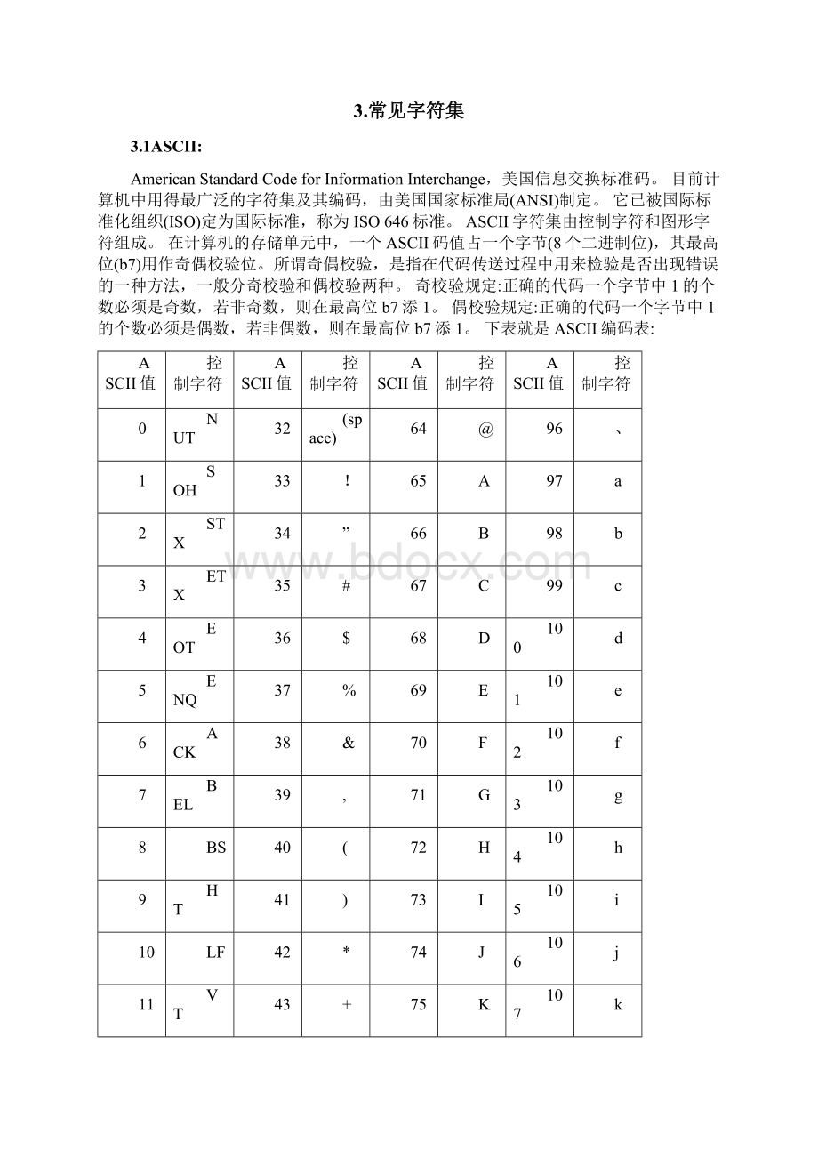 UCS2 UCS4 中文字符编码 TTF字库之间的关系.docx_第2页