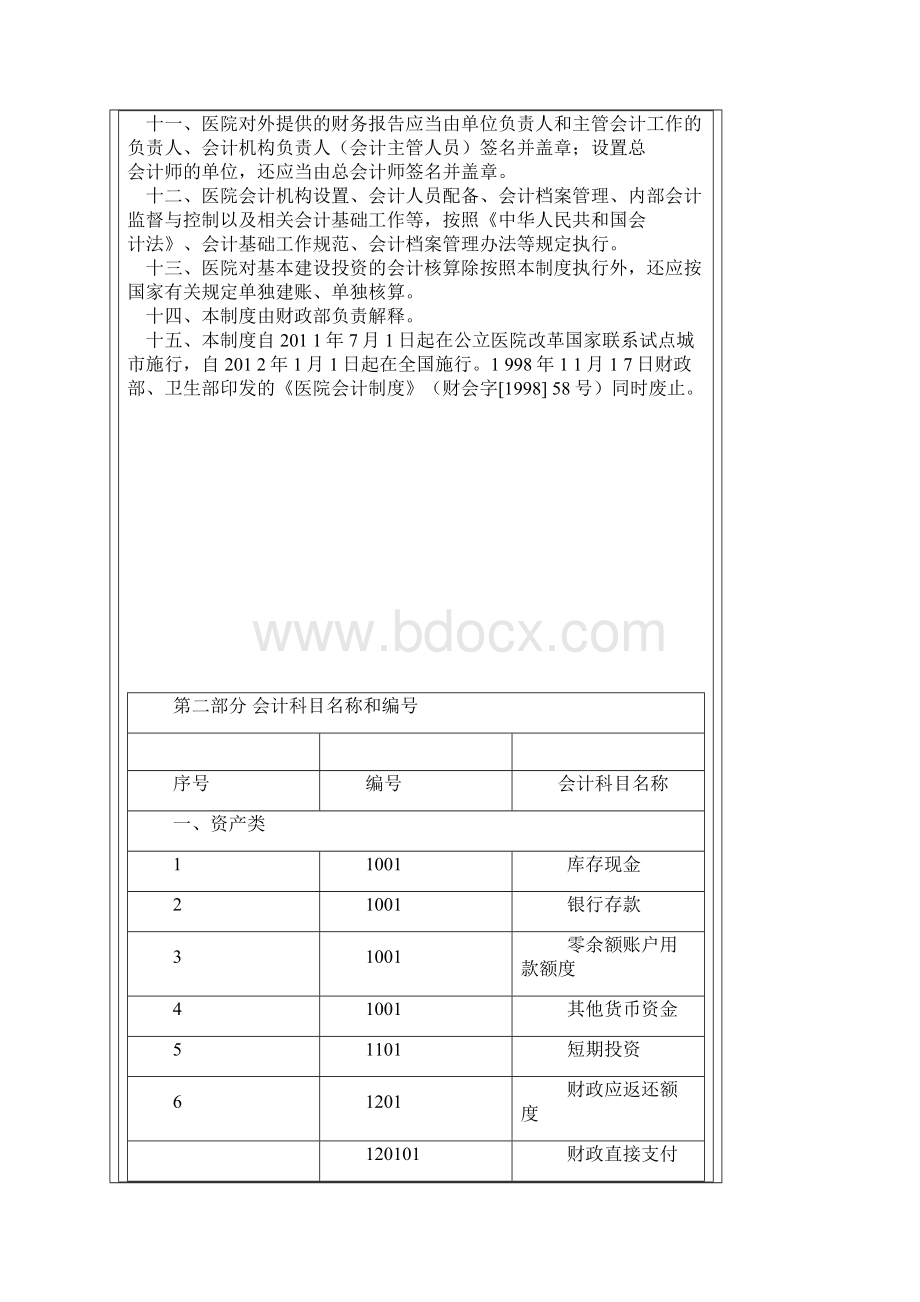 医院会计制度范本DOC 55页.docx_第3页