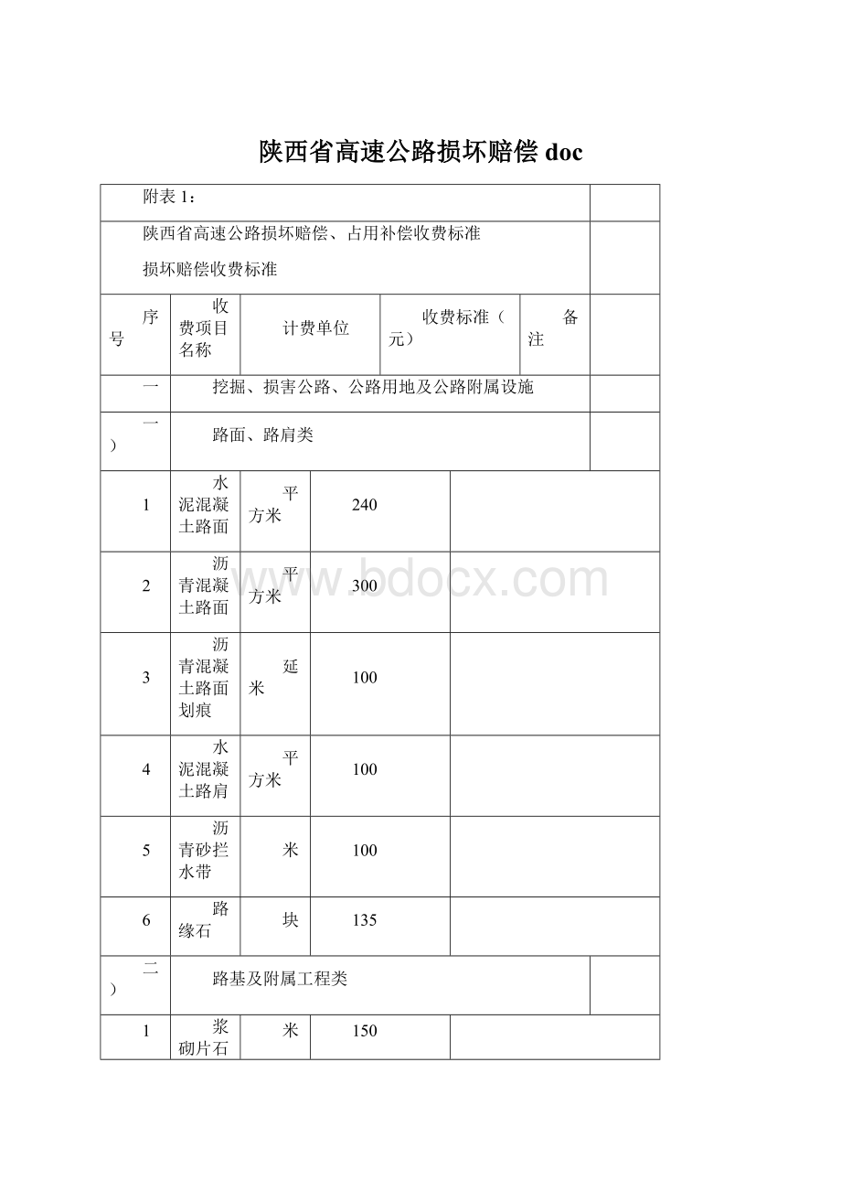 陕西省高速公路损坏赔偿doc文档格式.docx