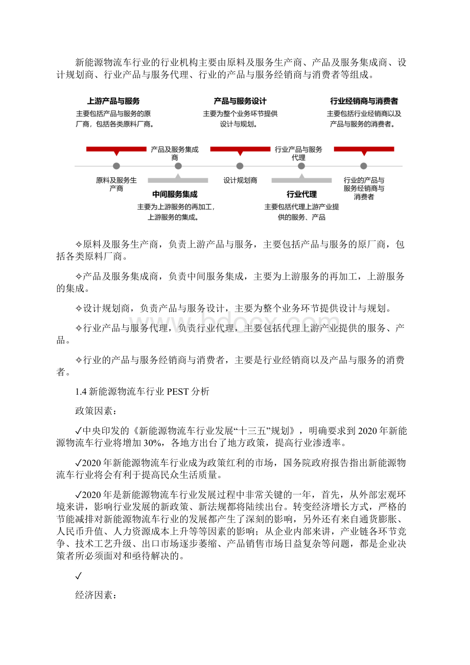 新能源物流车行业市场分析调研报告.docx_第2页