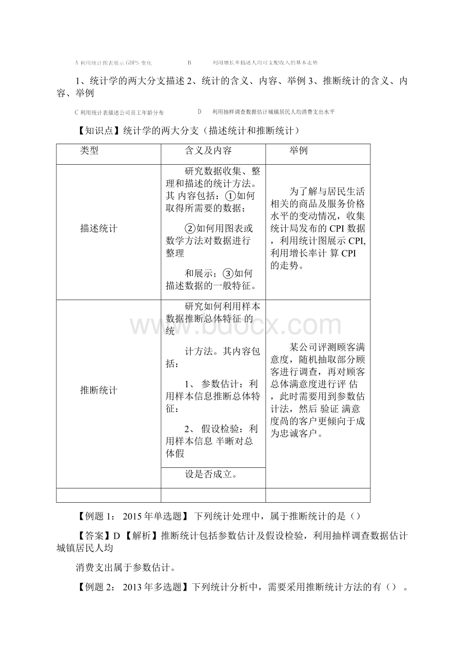 中级经济师考试经济基础名师讲义整理资料第四部Word文档格式.docx_第2页