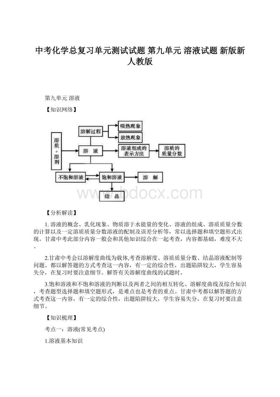 中考化学总复习单元测试试题 第九单元 溶液试题 新版新人教版.docx_第1页