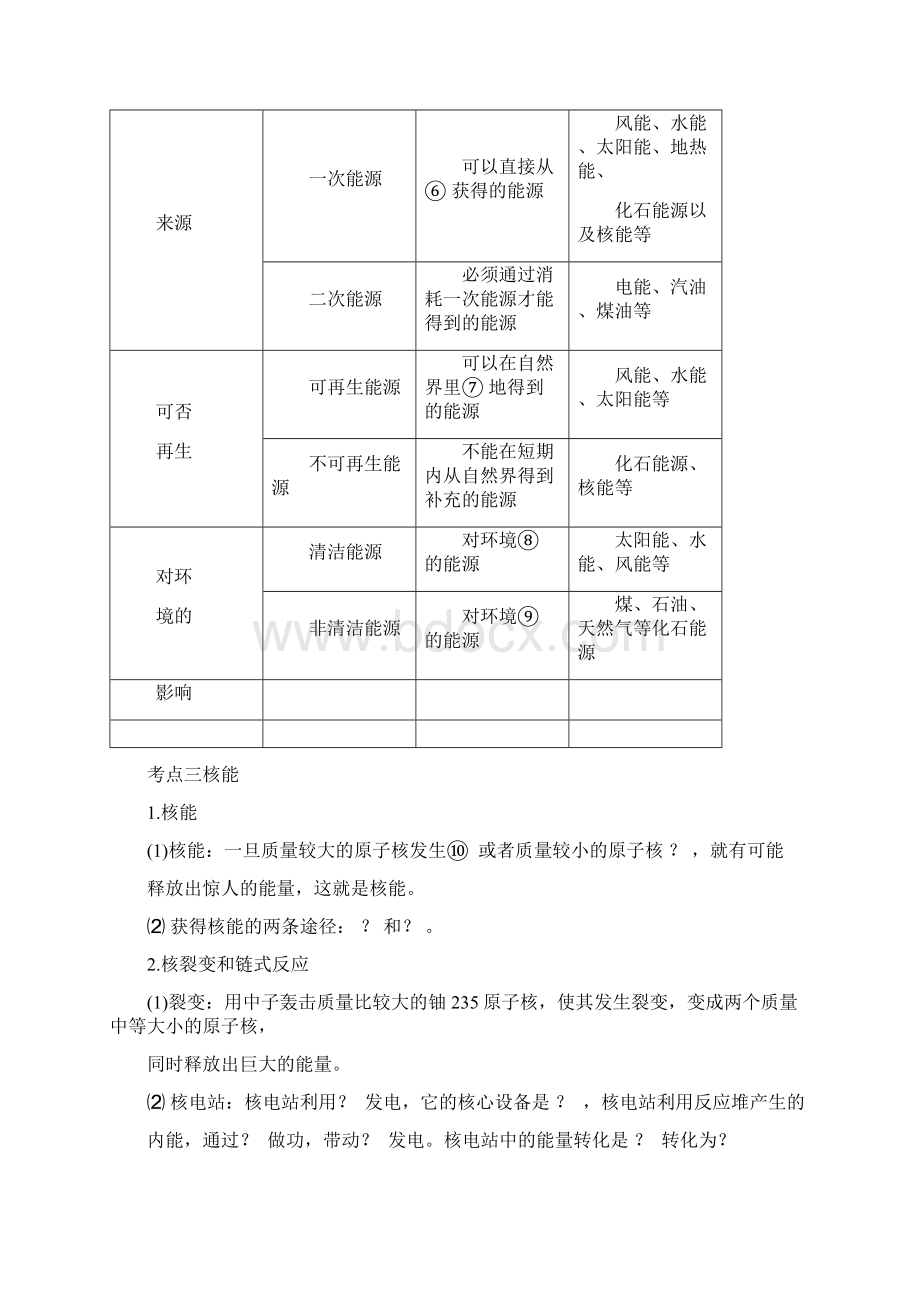 江苏省南通市届中考物理一轮复习第十八讲信息的传递能源与可持续发展0619102233.docx_第2页