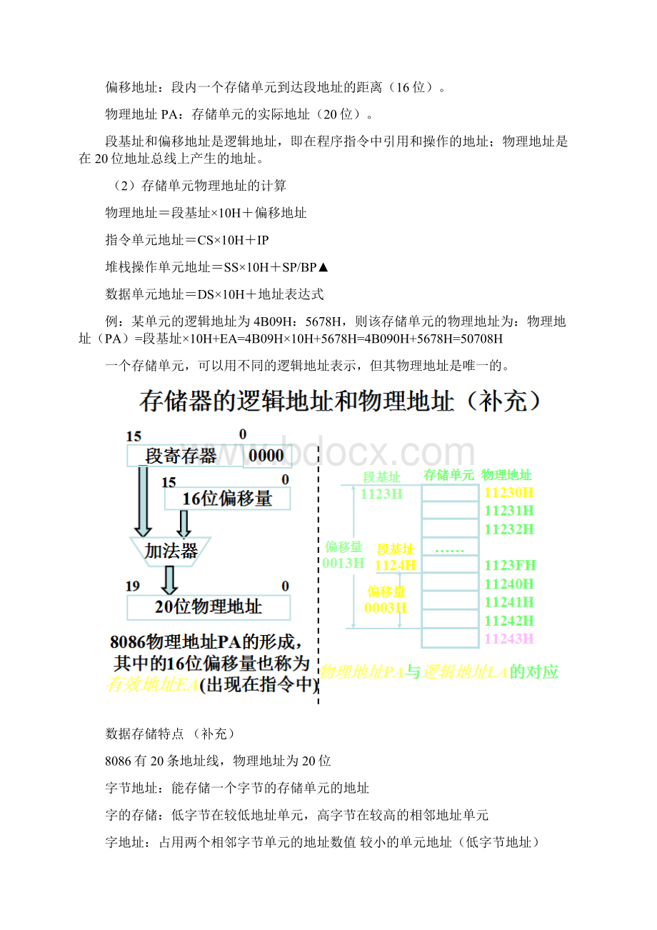 微机原理与应用期末总复习题.docx_第2页