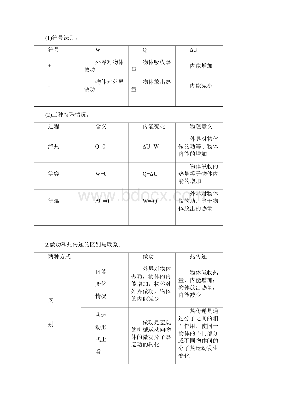 届高考物理一轮复习方略关键能力题型突破 选修33 3 热力学定律与能量守恒Word下载.docx_第2页