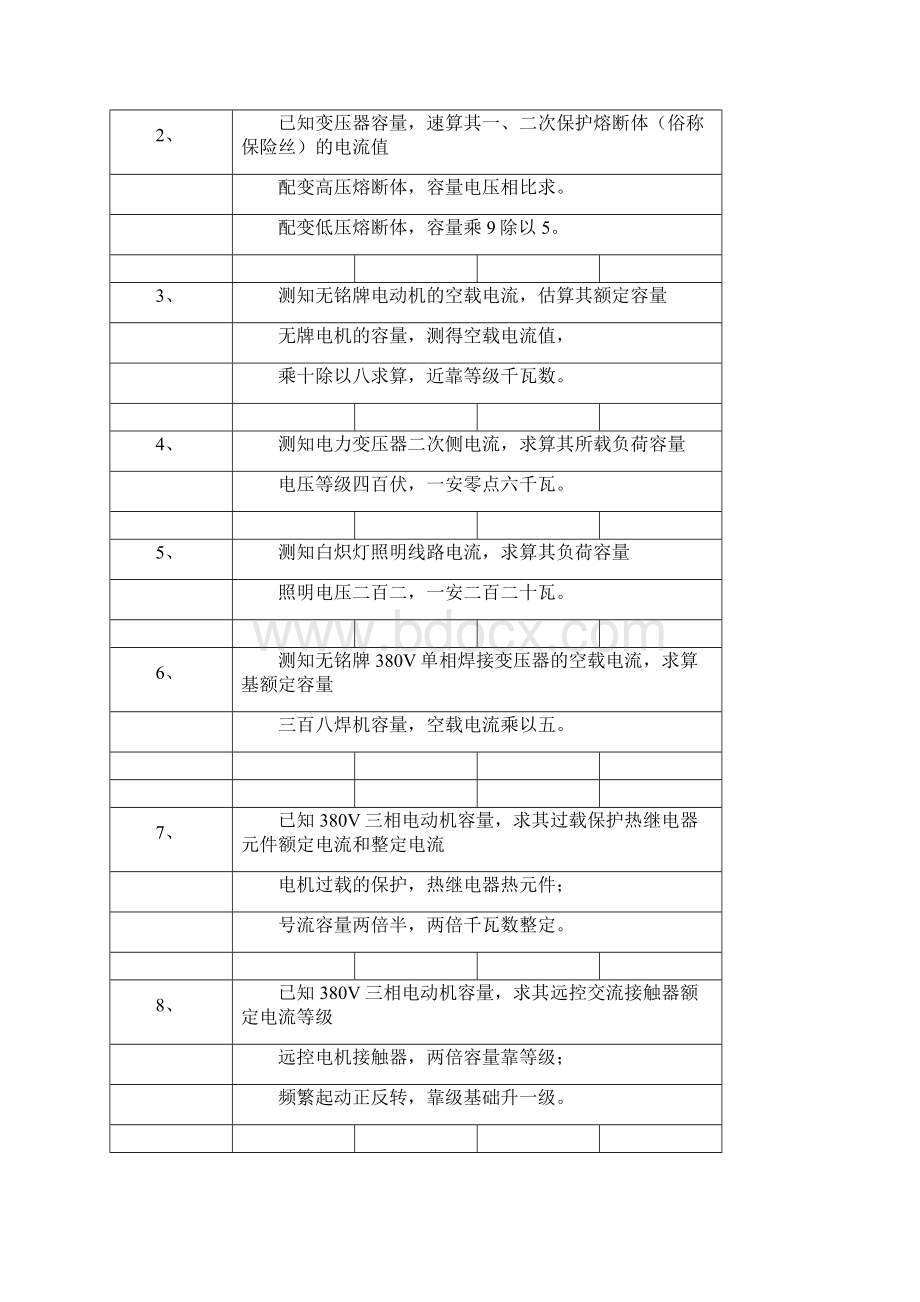 成套电气设备报价人员预算人员学习.docx_第3页