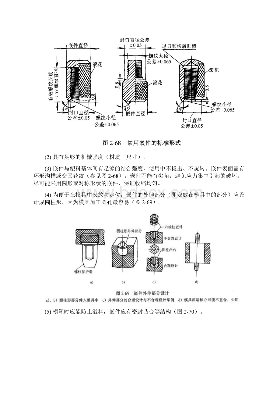 产品结构设计第十一章塑件中的嵌件.docx_第2页