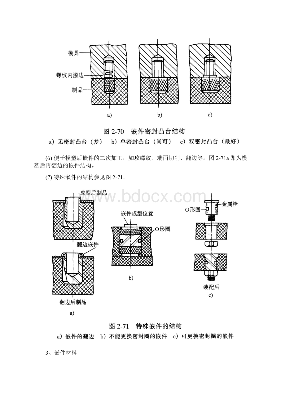 产品结构设计第十一章塑件中的嵌件.docx_第3页