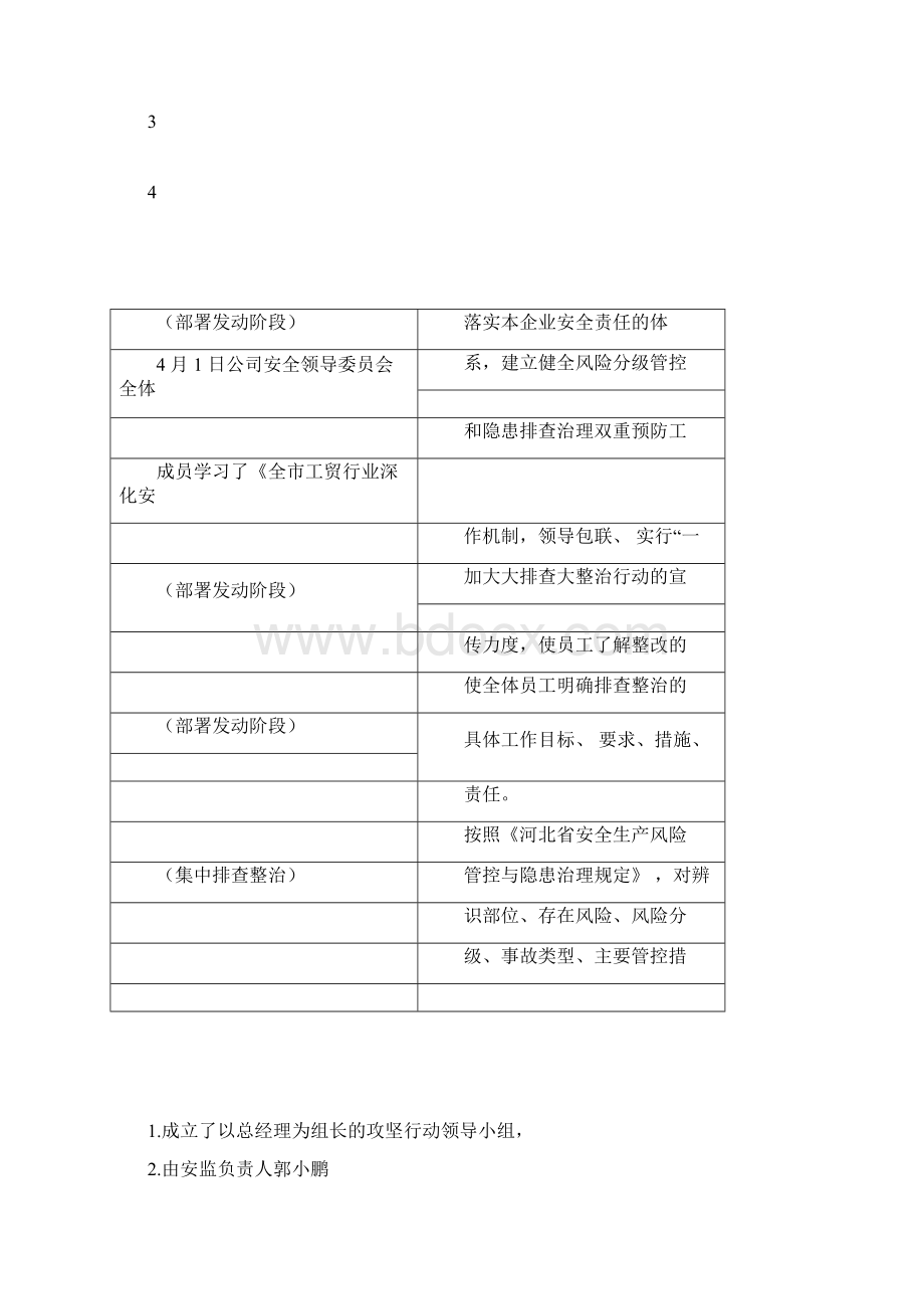 建筑施工一台账三清单doc.docx_第2页