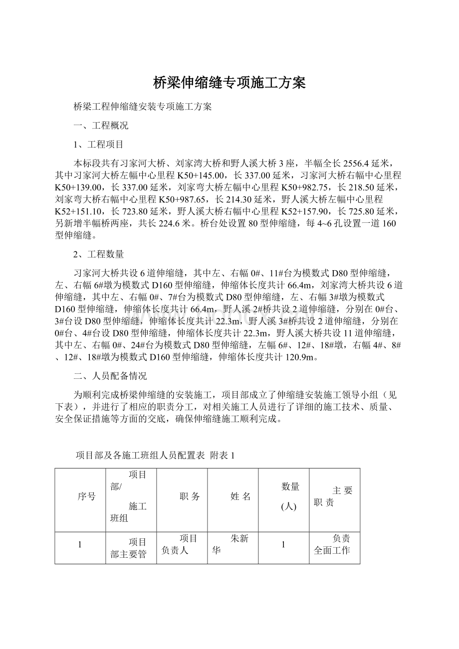 桥梁伸缩缝专项施工方案Word格式文档下载.docx_第1页