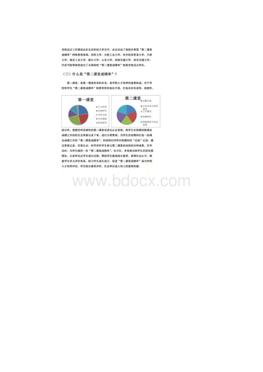 第二课堂成绩单制度调研报告.docx_第3页