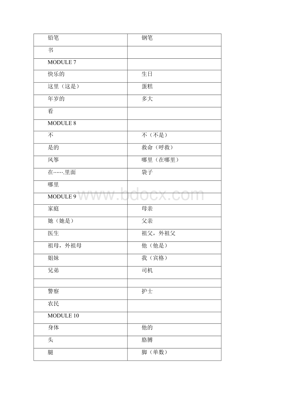 完整版小学英语单词默写本Word格式文档下载.docx_第2页