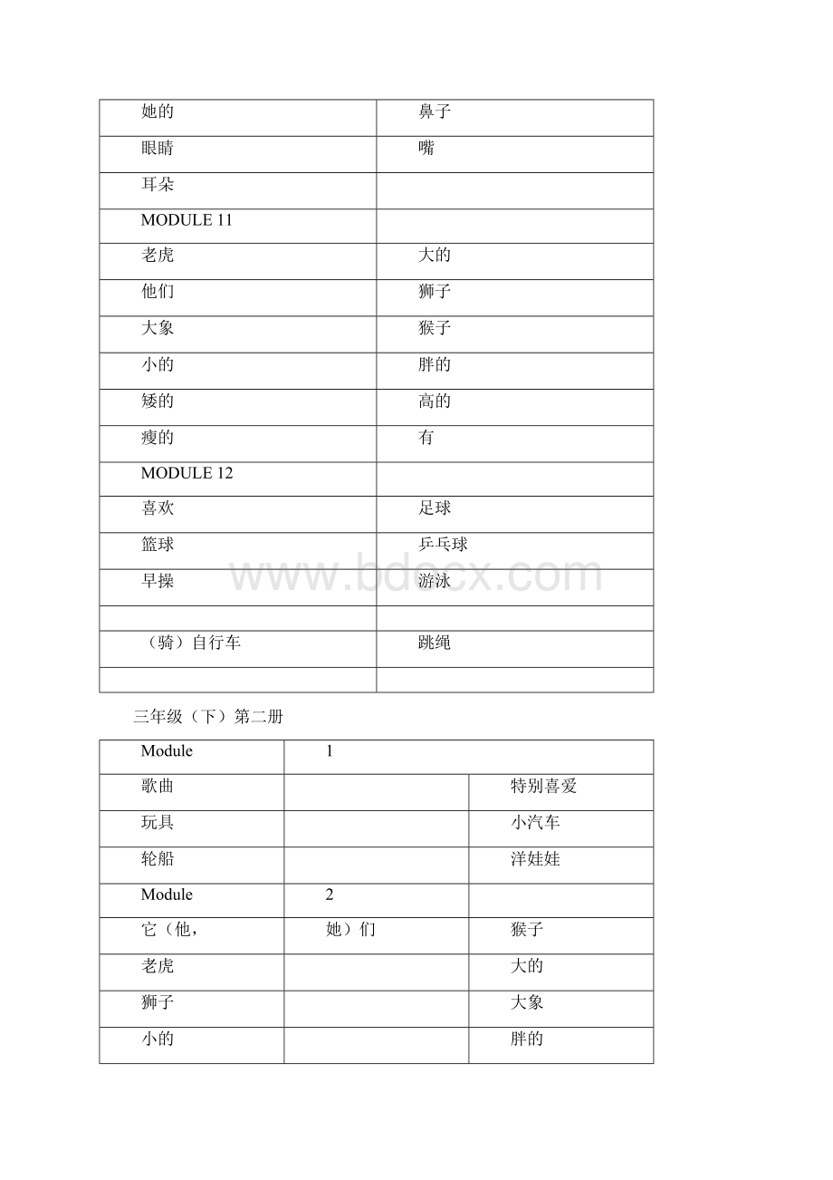 完整版小学英语单词默写本Word格式文档下载.docx_第3页