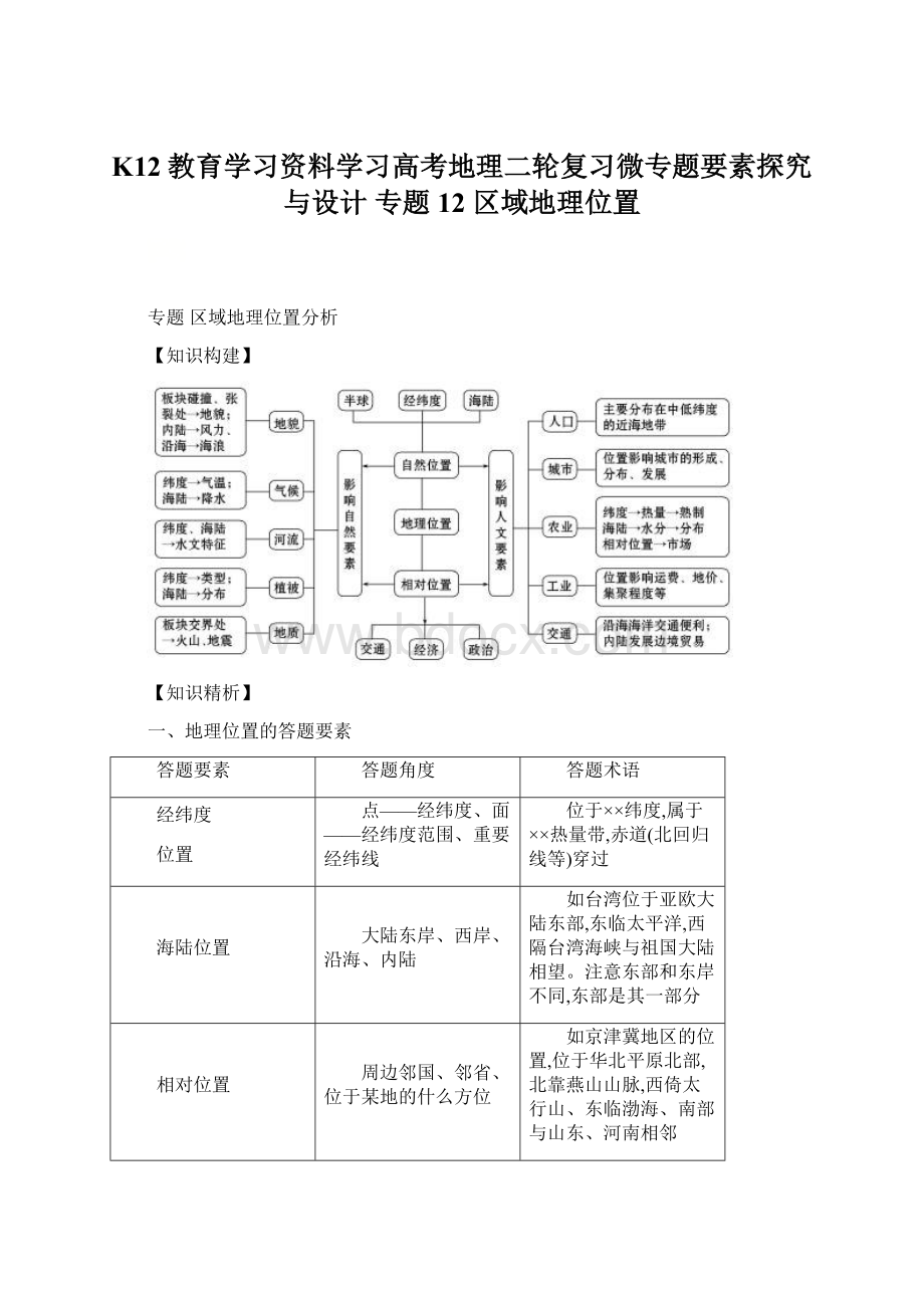 K12教育学习资料学习高考地理二轮复习微专题要素探究与设计 专题12 区域地理位置文档格式.docx