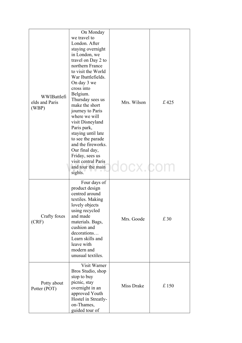 高考英语全国卷2英语高考真题.docx_第2页