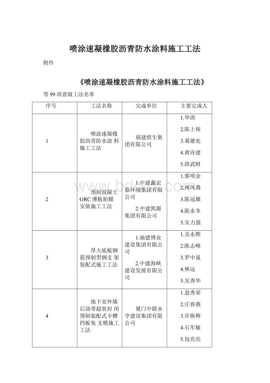 喷涂速凝橡胶沥青防水涂料施工工法Word文档下载推荐.docx