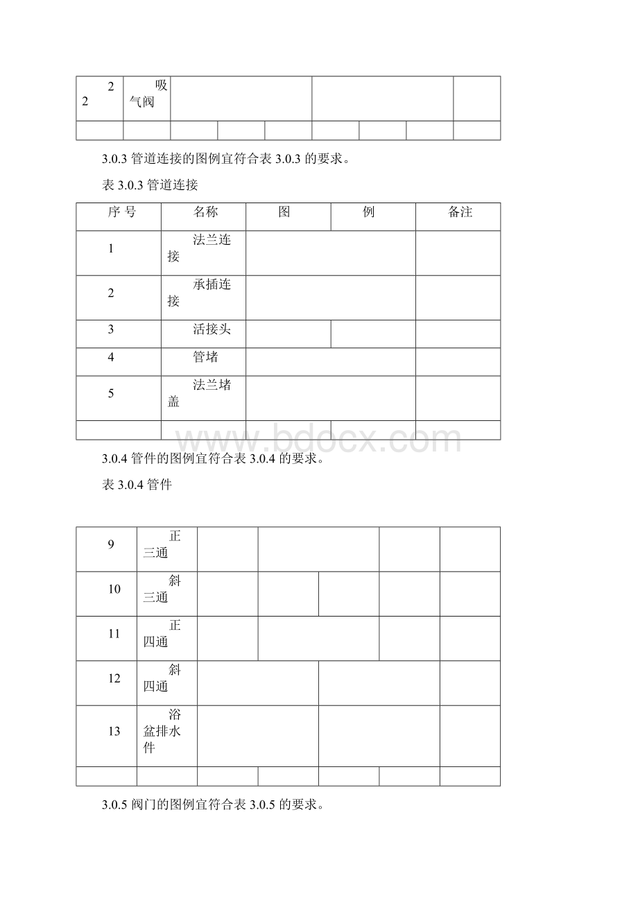 给排水图标图集清晰版图集图例汇总.docx_第2页