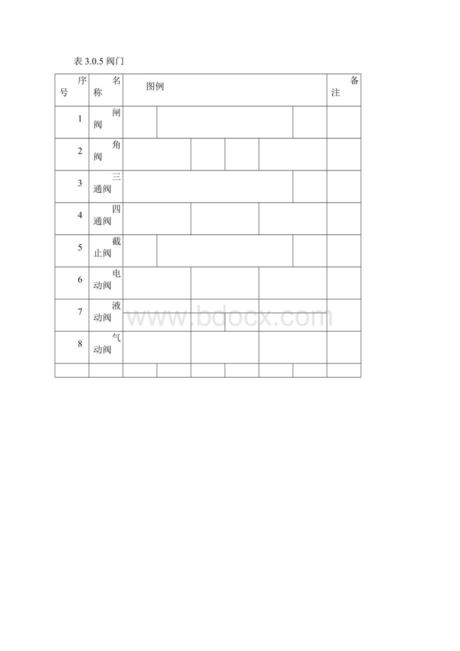 给排水图标图集清晰版图集图例汇总.docx_第3页