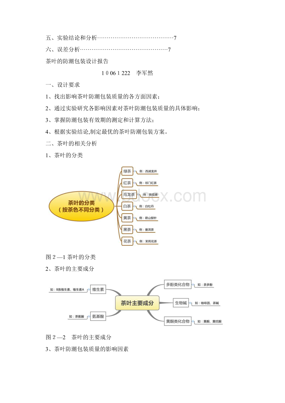 防潮包装设计报告.docx_第2页