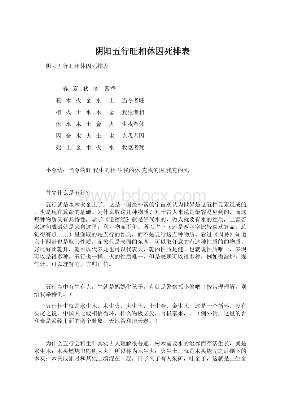 阴阳五行旺相休囚死排表Word下载.docx