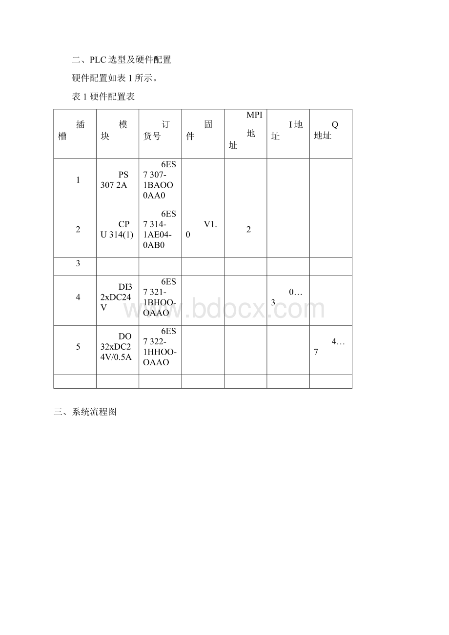 基于PLC的五层电梯课程设计Word文档格式.docx_第2页