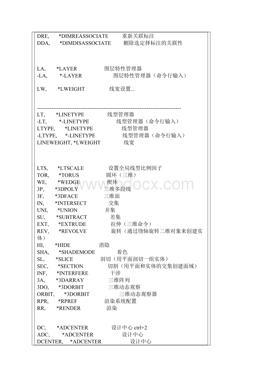 最全CAD快捷键命令.docx_第3页