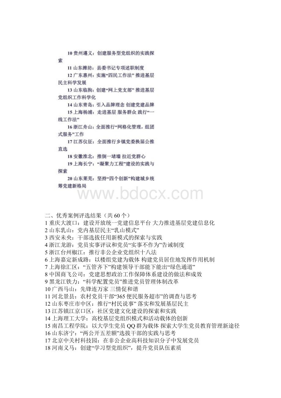 全国党建创新案例同名33641.docx_第2页