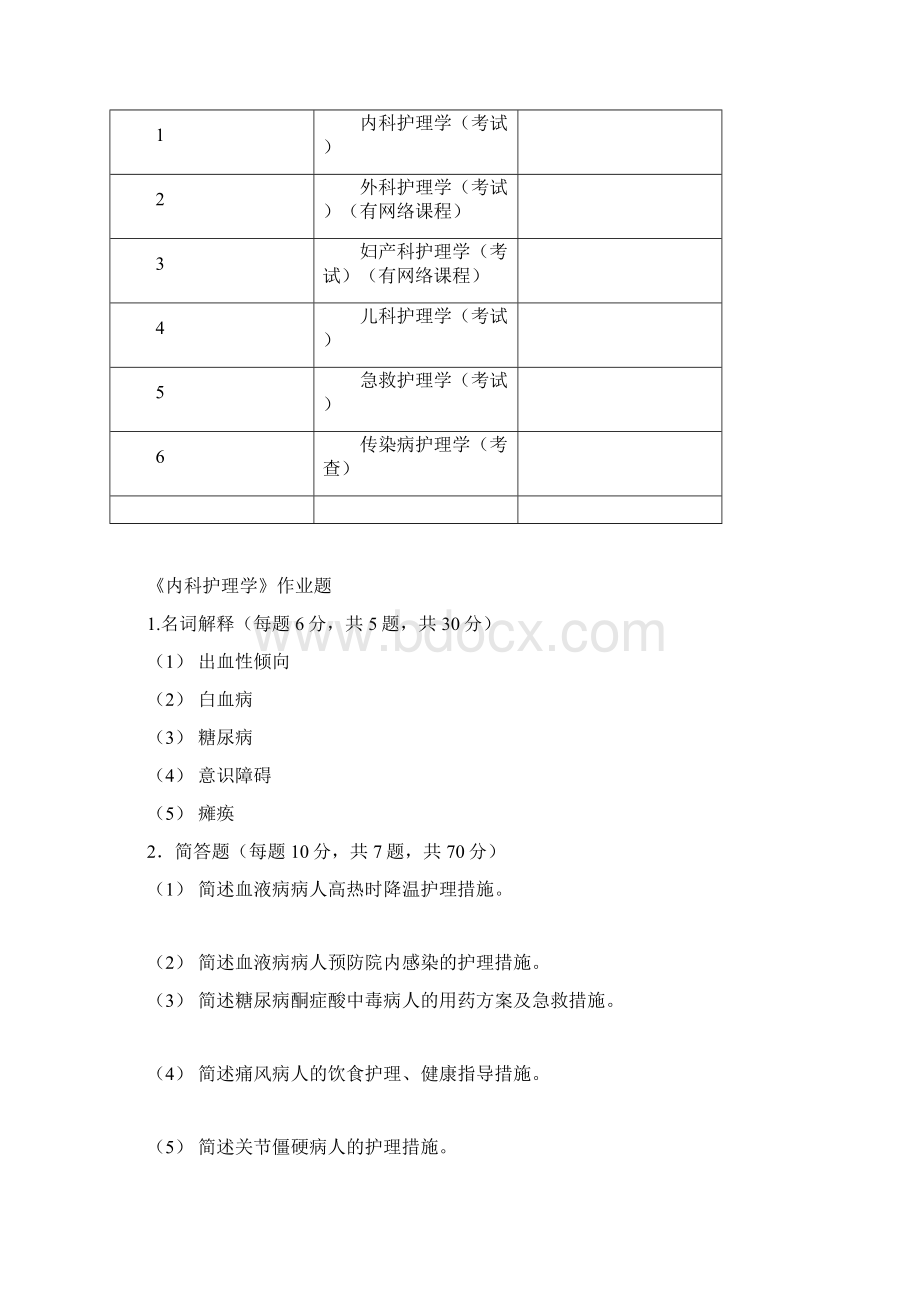 级护理专科业余班作业题.docx_第2页