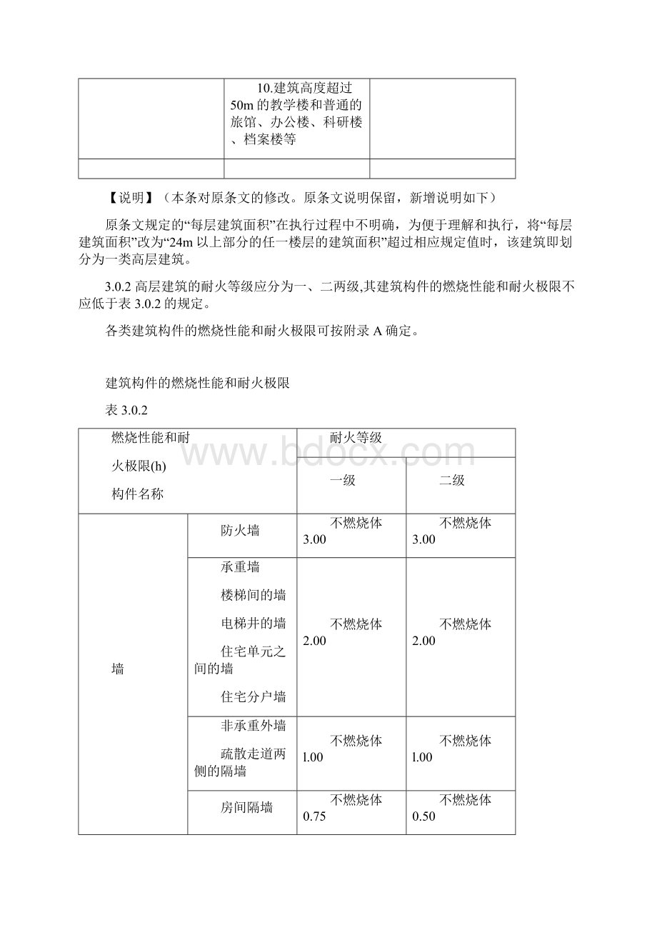 民用建筑设计防火规范标准Word文档格式.docx_第3页