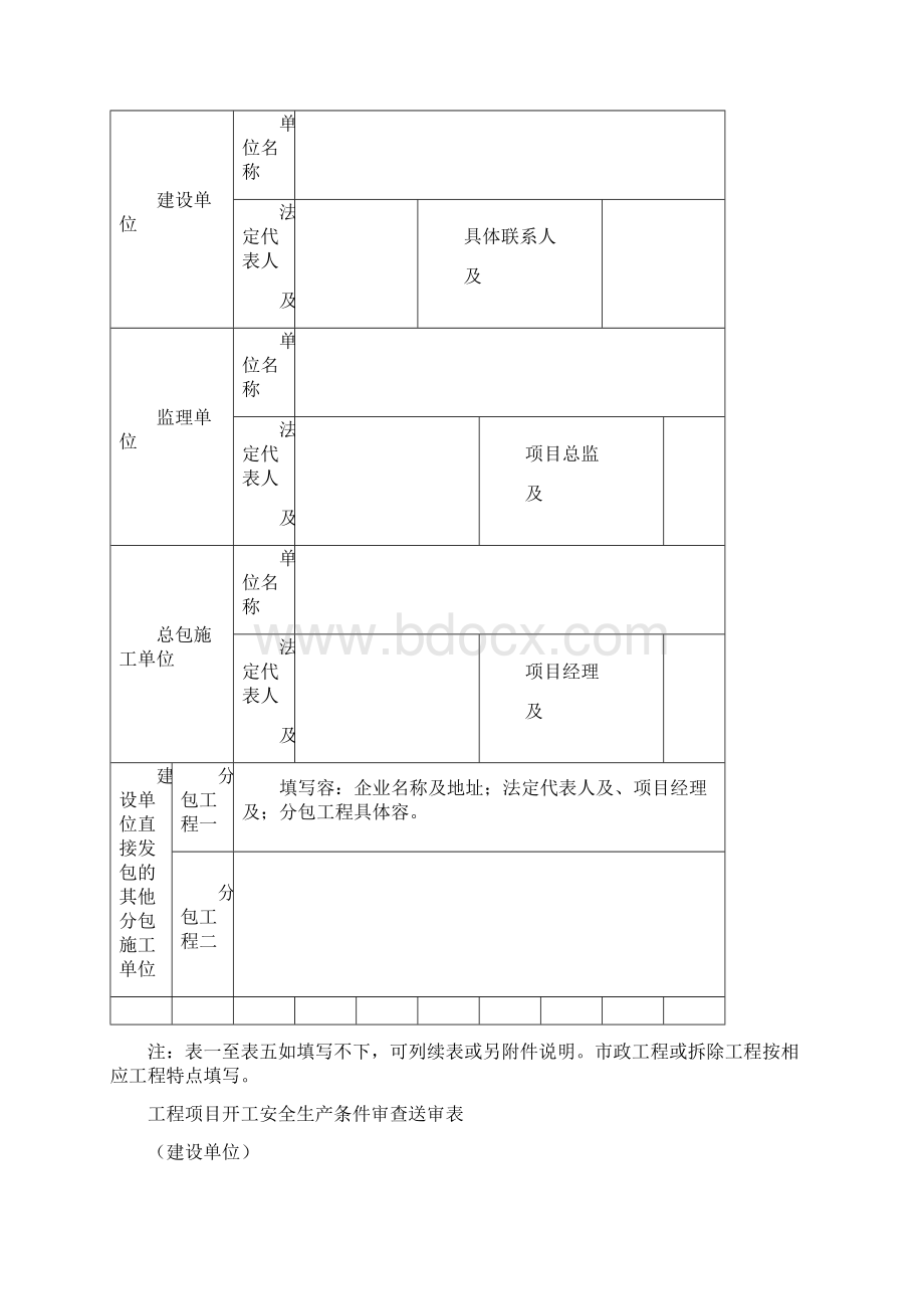 表2 开工安全生产条件审查申请报告Word格式文档下载.docx_第2页