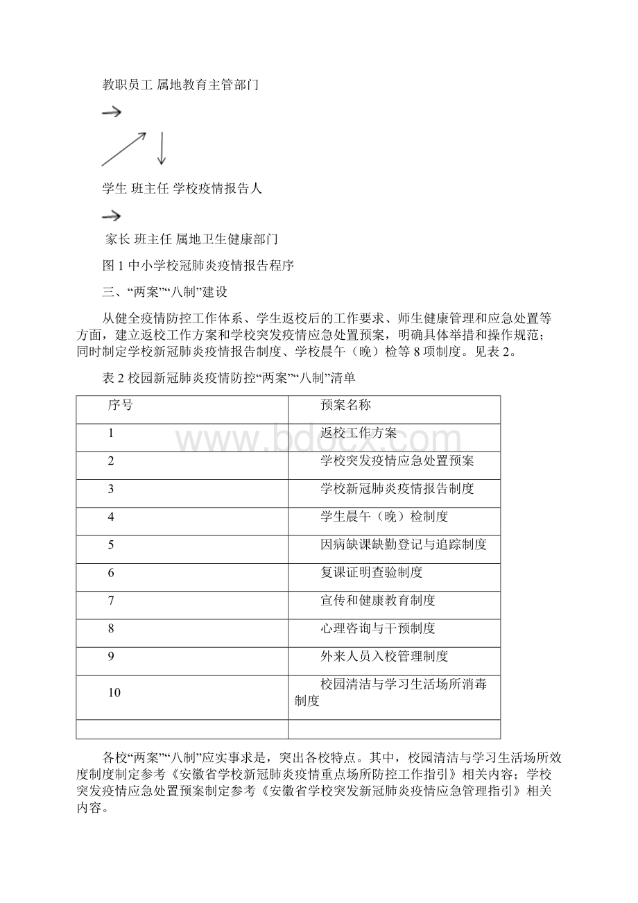 中小学校新冠肺炎疫情防控工作指引精品整理范文Word文档下载推荐.docx_第3页