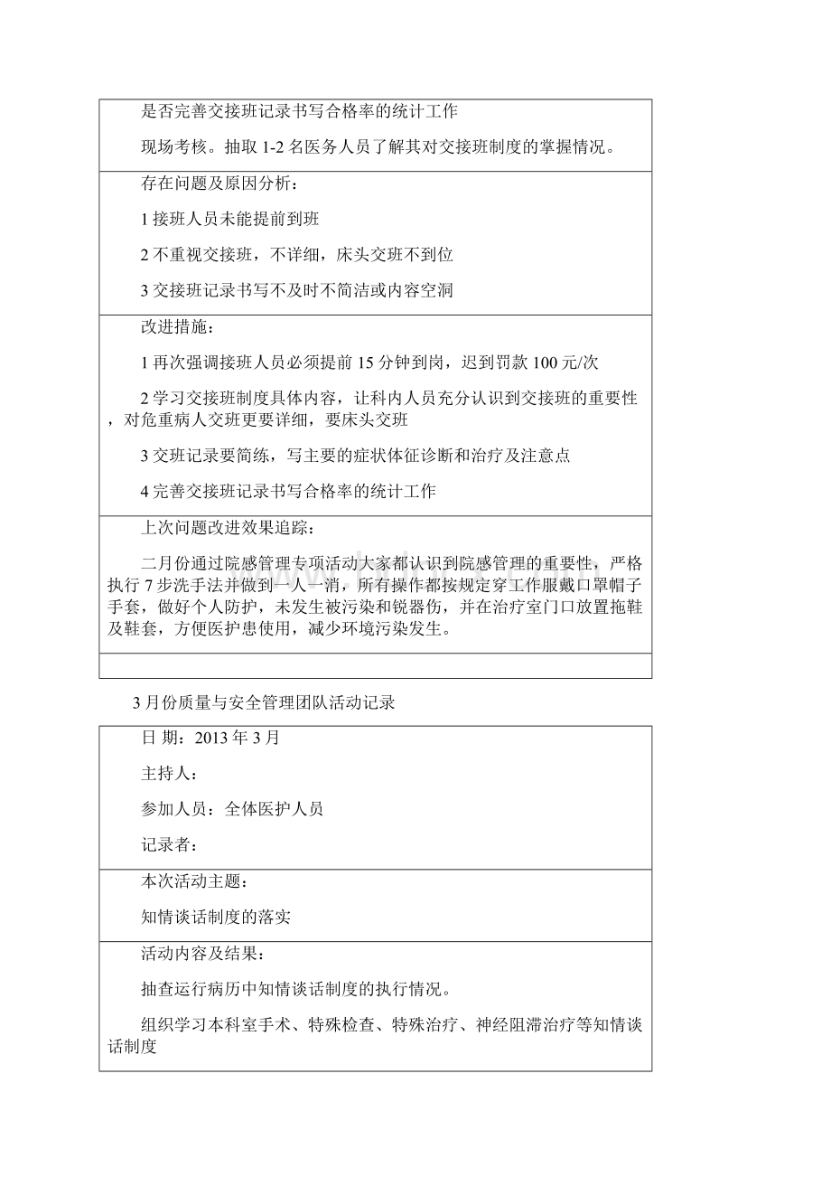 精选医疗质量与安全管理小组活动记录.docx_第3页