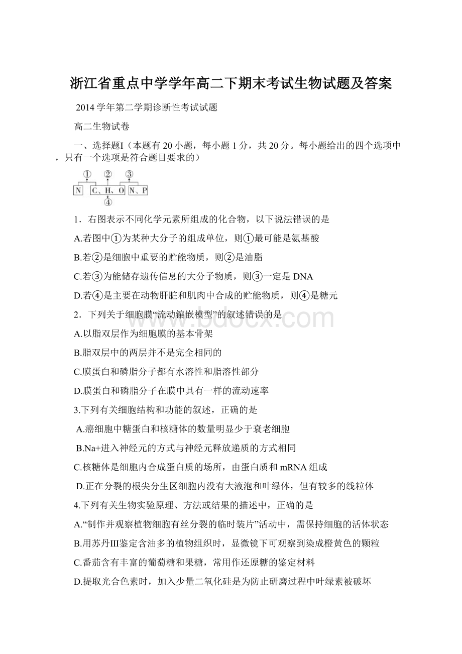 浙江省重点中学学年高二下期末考试生物试题及答案.docx_第1页