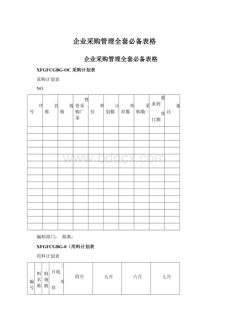 企业采购管理全套必备表格.docx_第1页