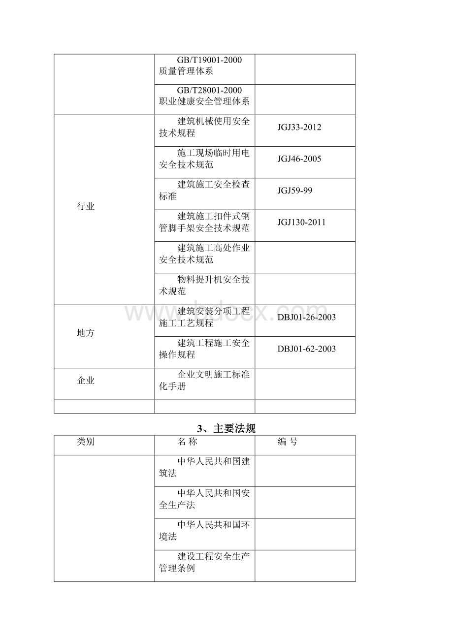 安全文明施工方案已整改.docx_第3页