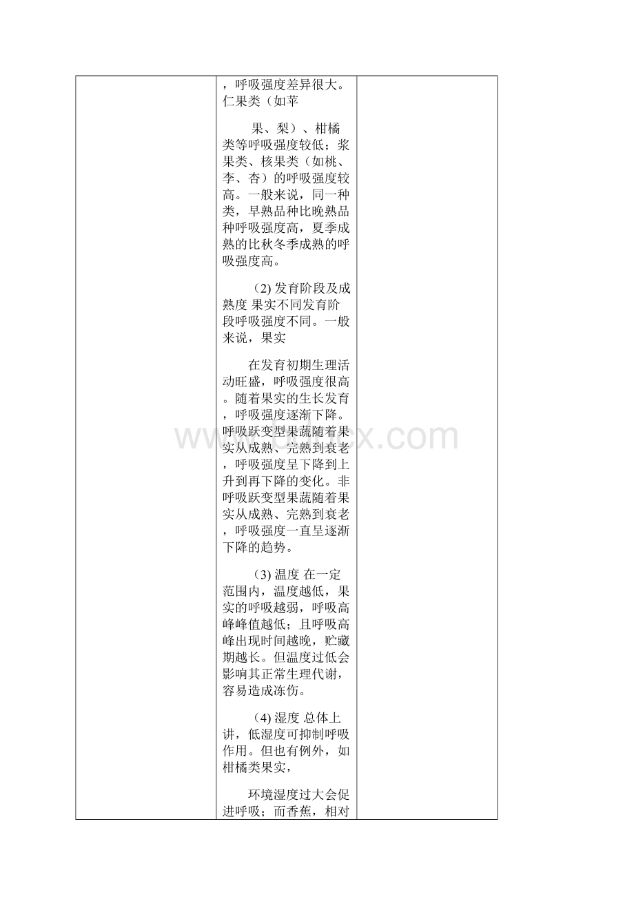 第四讲果蔬采后的生理变化Word下载.docx_第3页
