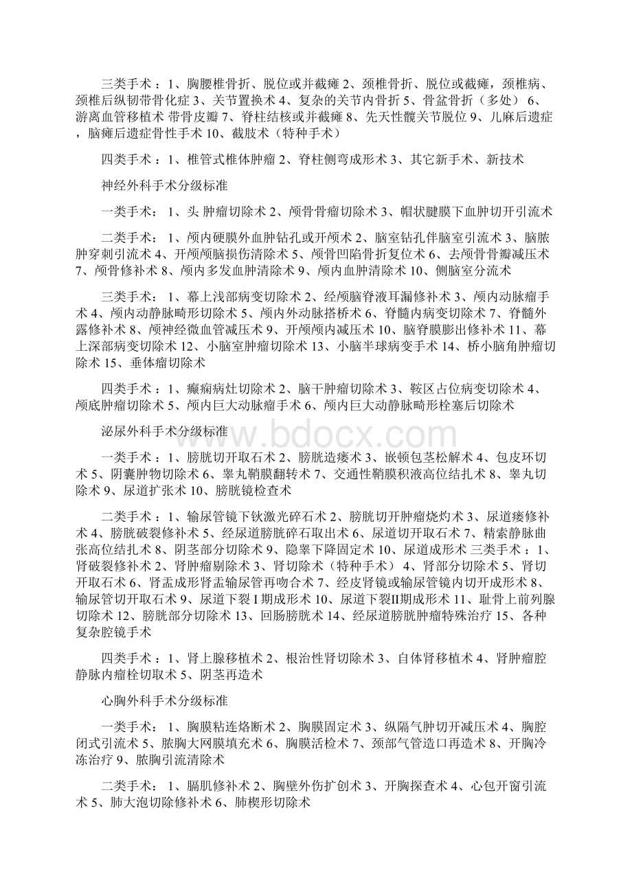 手术分类与分级超全.docx_第2页