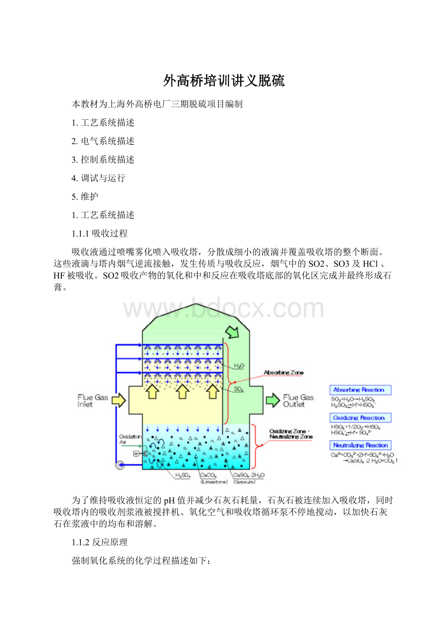 外高桥培训讲义脱硫.docx_第1页