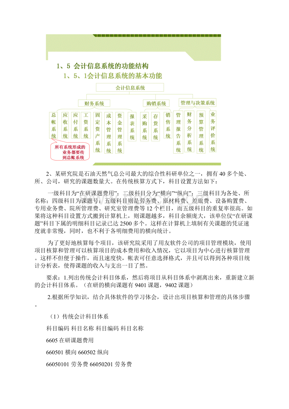 会计信息系统期末考试案例题.docx_第3页