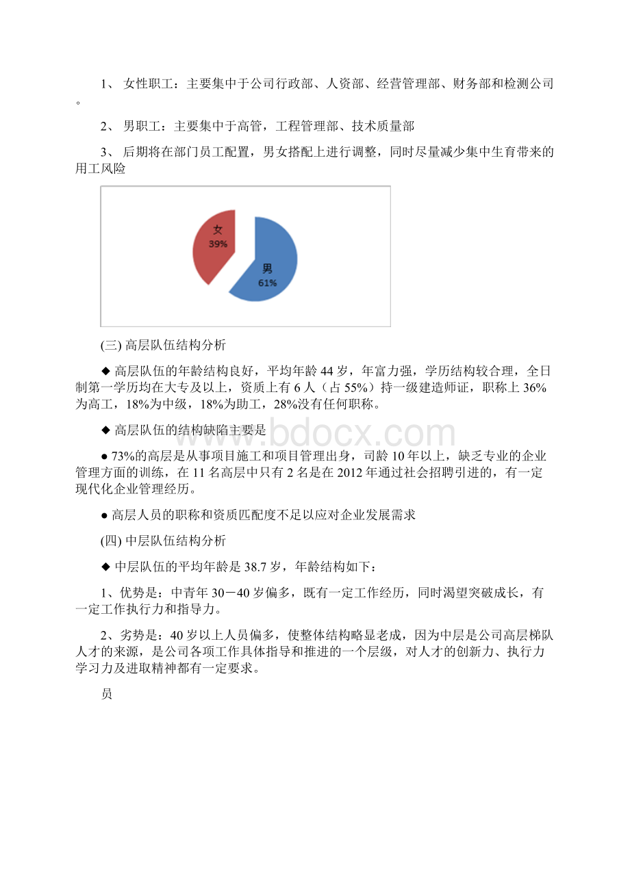 度人力资源状况分析报告.docx_第2页