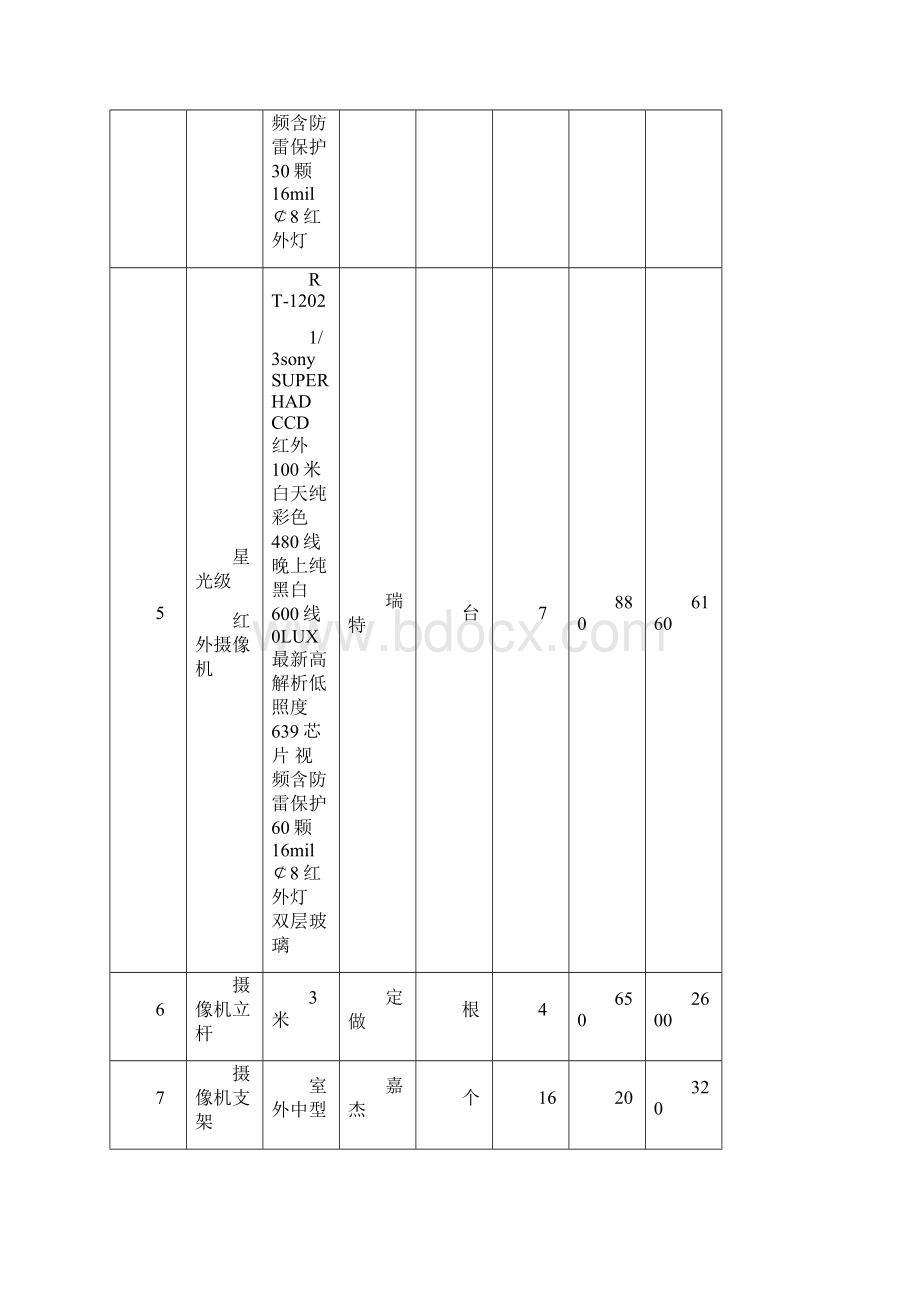 安防设计方案Word文档下载推荐.docx_第3页