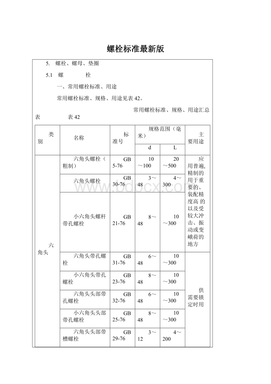 螺栓标准最新版.docx_第1页